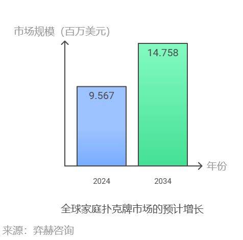 冰球突破游戏网站全面分析2025家庭扑克